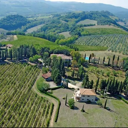 Fattoria Il Piano - Casa Tosca - * San Gimignano